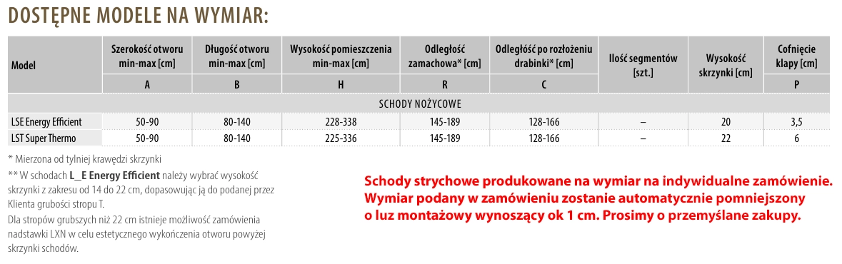 schody FAKRO LST na wymiar